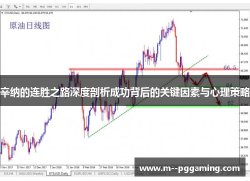 辛纳的连胜之路深度剖析成功背后的关键因素与心理策略 辛纳的连胜之路深度剖析成功背后的关键因素与心理策略