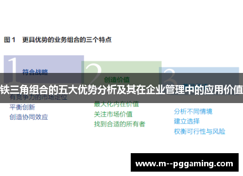 铁三角组合的五大优势分析及其在企业管理中的应用价值 铁三角组合的五大优势分析及其在企业管理中的应用价值