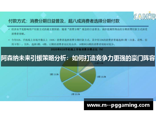 阿森纳未来引援策略分析:如何打造竞争力更强的豪门阵容 阿森纳未来引援策略分析:如何打造竞争力更强的豪门阵容