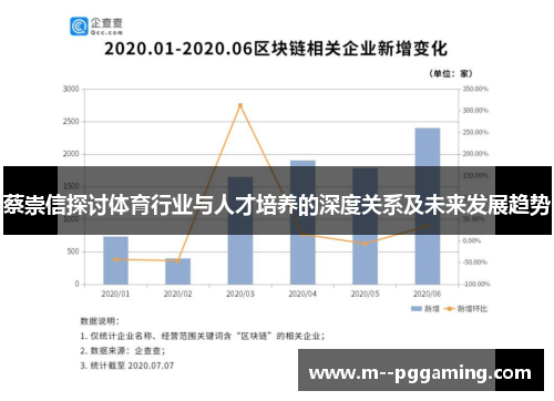 蔡崇信探讨体育行业与人才培养的深度关系及未来发展趋势