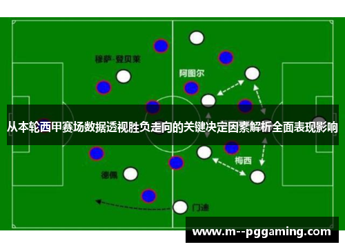 从本轮西甲赛场数据透视胜负走向的关键决定因素解析全面表现影响 从本轮西甲赛场数据透视胜负走向的关键决定因素解析全面表现影响