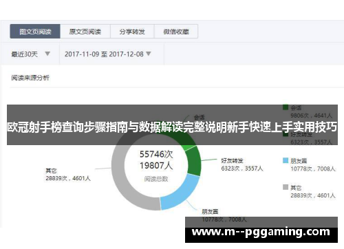 欧冠射手榜查询步骤指南与数据解读完整说明新手快速上手实用技巧 欧冠射手榜查询步骤指南与数据解读完整说明新手快速上手实用技巧